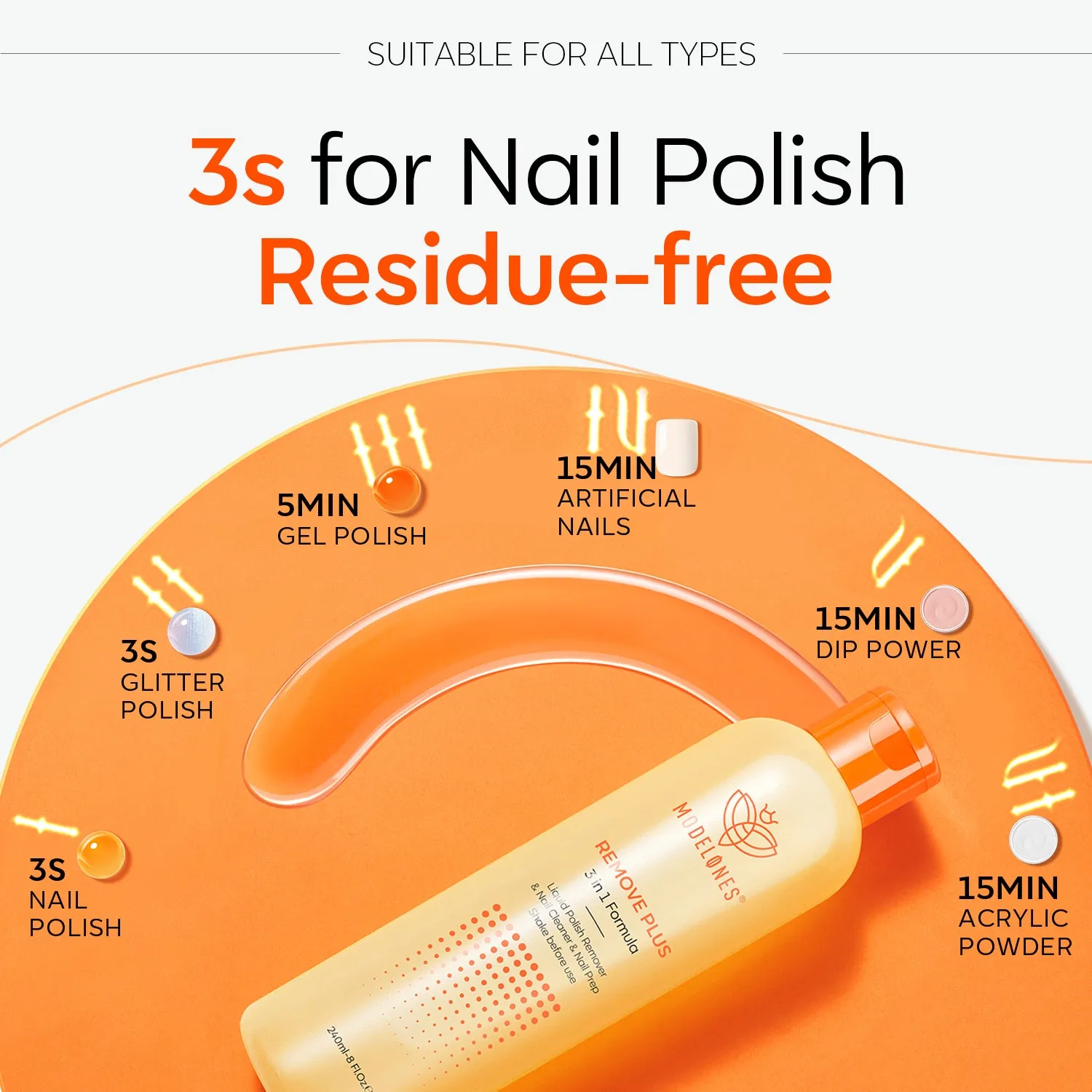 Nail Polish Remover and Nail Strengthener Set